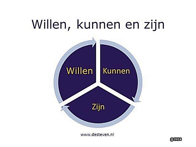 Johannes Snelders Vermogen - Wat We Weten En Wat We Kunnen Speculeren-2